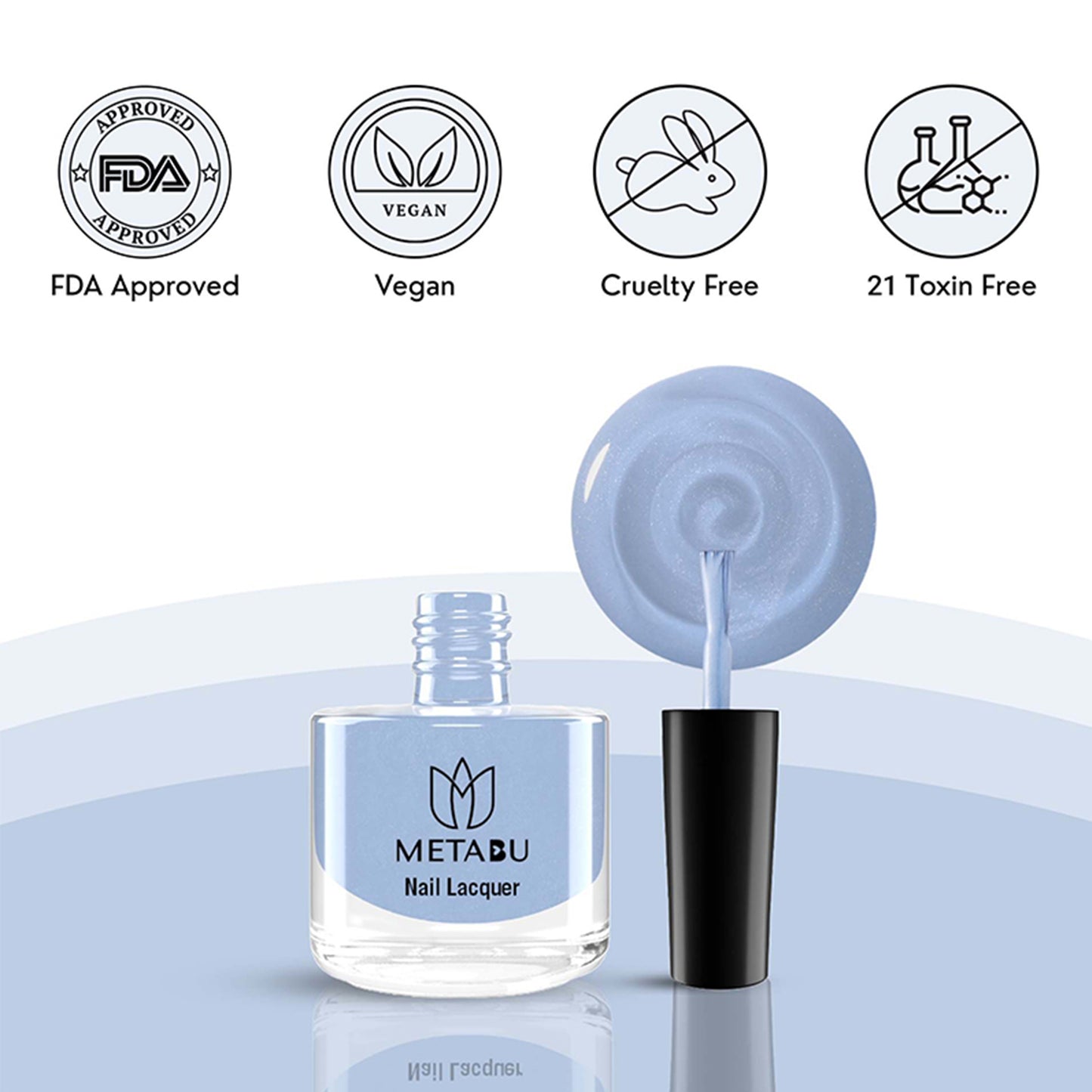 Long Lasting Nail Lacquer | Light Blue Shade
