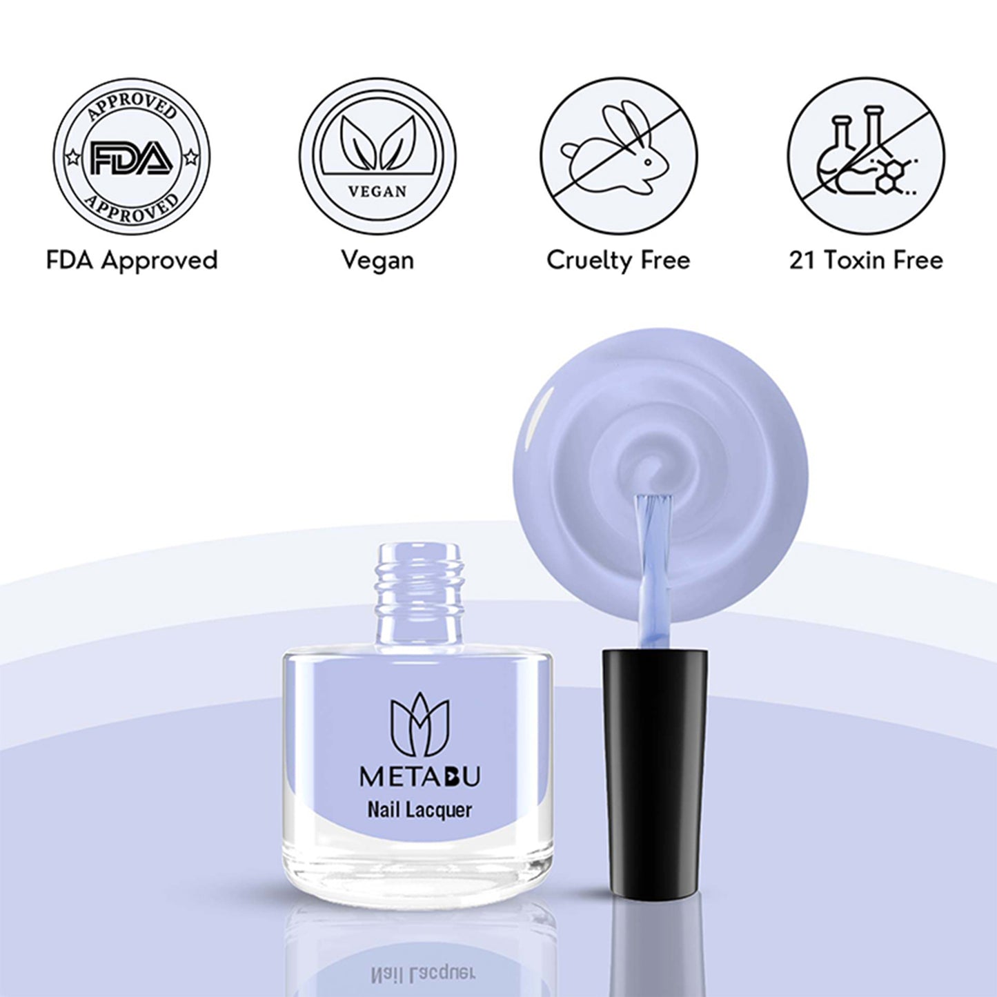 Long Lasting Nail Lacquer | Light Blue Shade
