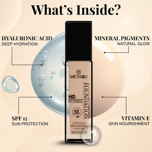 Matte Finish HD Liquid Foundation