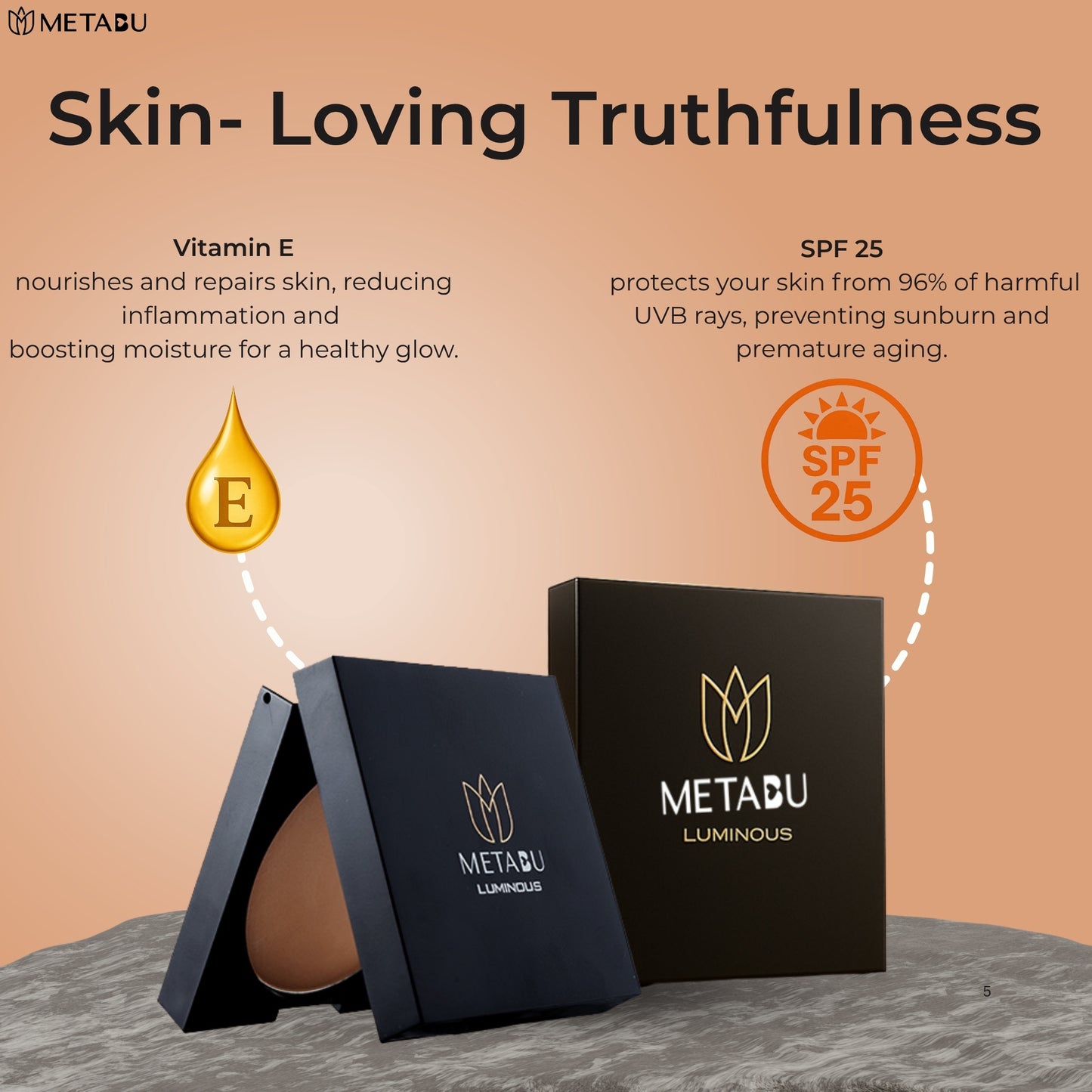 METABU Luminous Compact