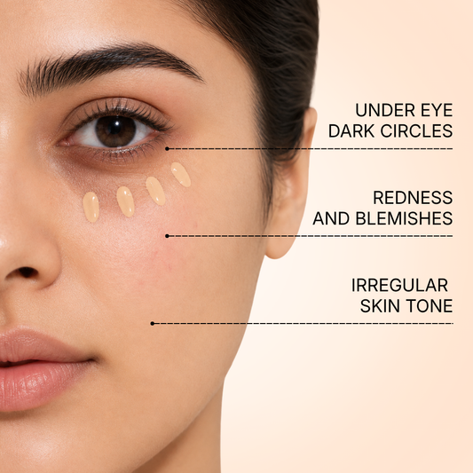 Full Coverage Concealer Corrector